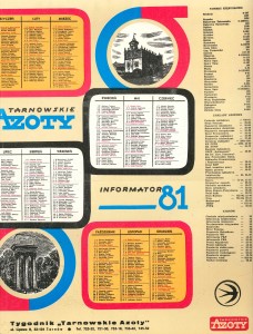 Kalendarz "Tarnowskich Azotów" 1981